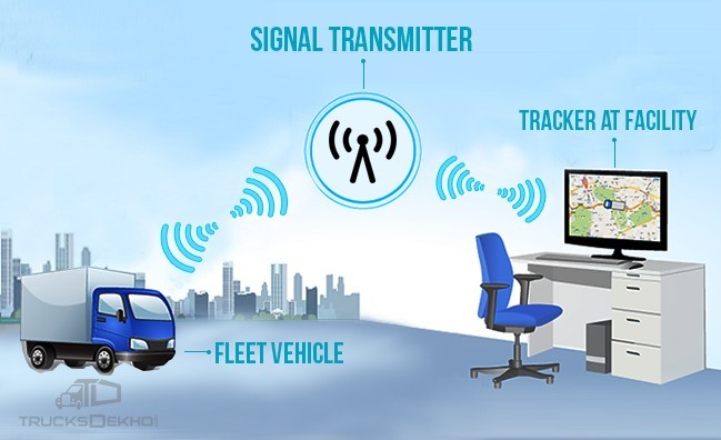 Transport, trucks management system