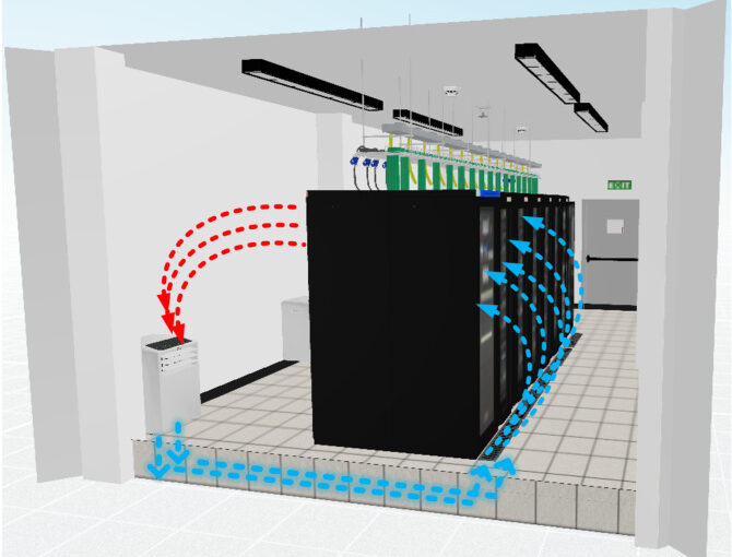 BDM 3D desgn for server room